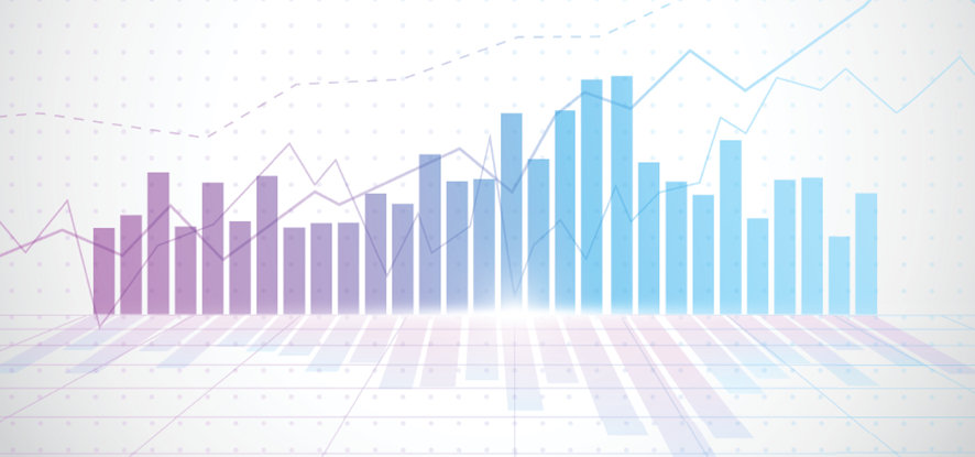 A bar graph representing economic changes